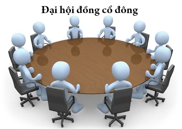 Đại hội đồng cổ đông